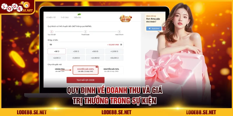 Quy định về doanh thu và giá trị thưởng trong sự kiện